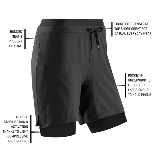 Training 2-in-1 Shorts, Women, Black, Detail