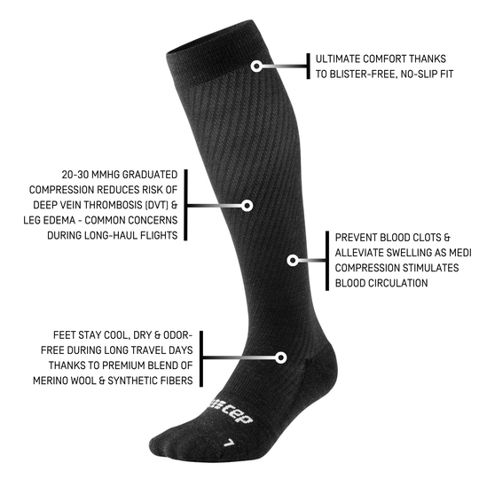 Flight Compression Socks, Women