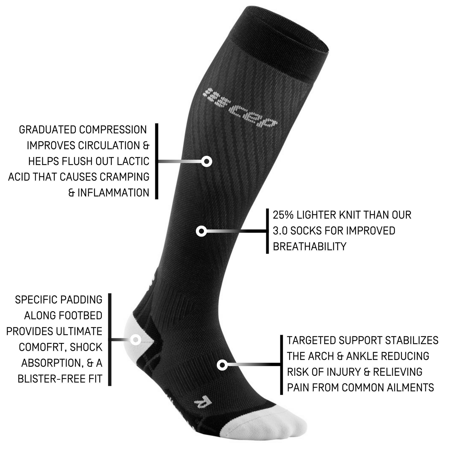 CEP Ultralight Compression Sock – Compression Care