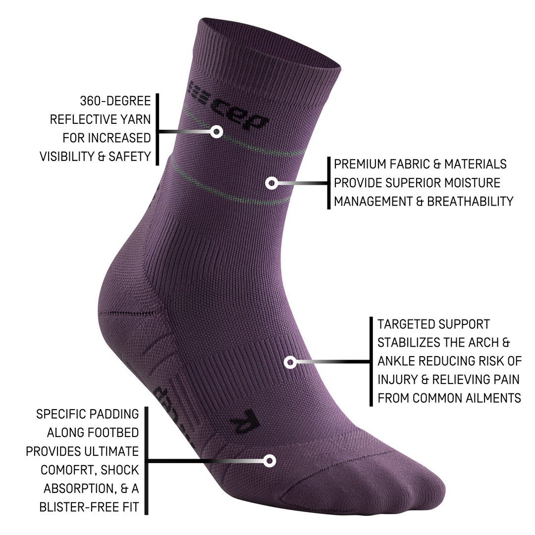 https://www.cepcompression.com/cdn/shop/products/reflective-mid-cut-sock-purple-5.png?v=1669225611&width=1080