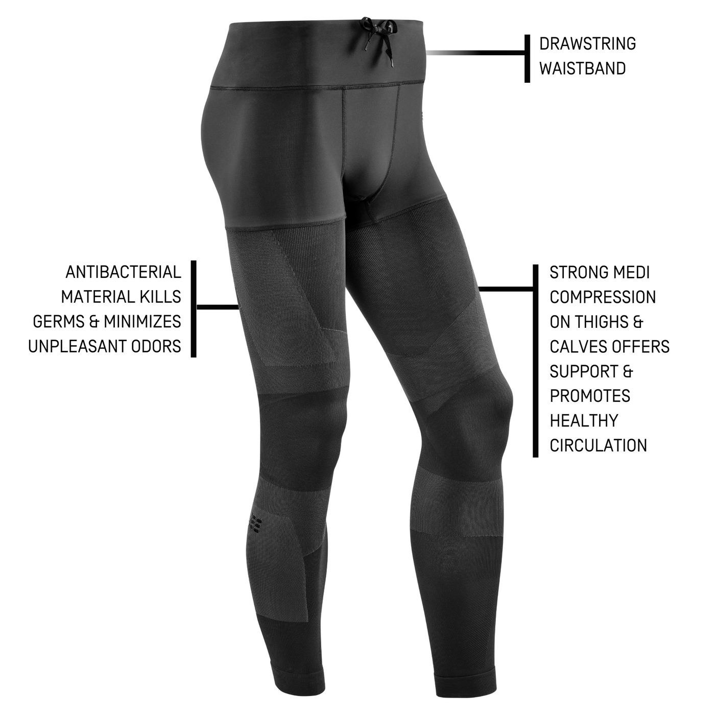 Run Support Tights for Men  CEP Activating Compression Sportswear – CEP  Compression