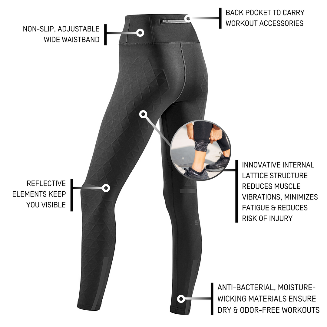 Reflective Tights for Women  CEP Activating Compression